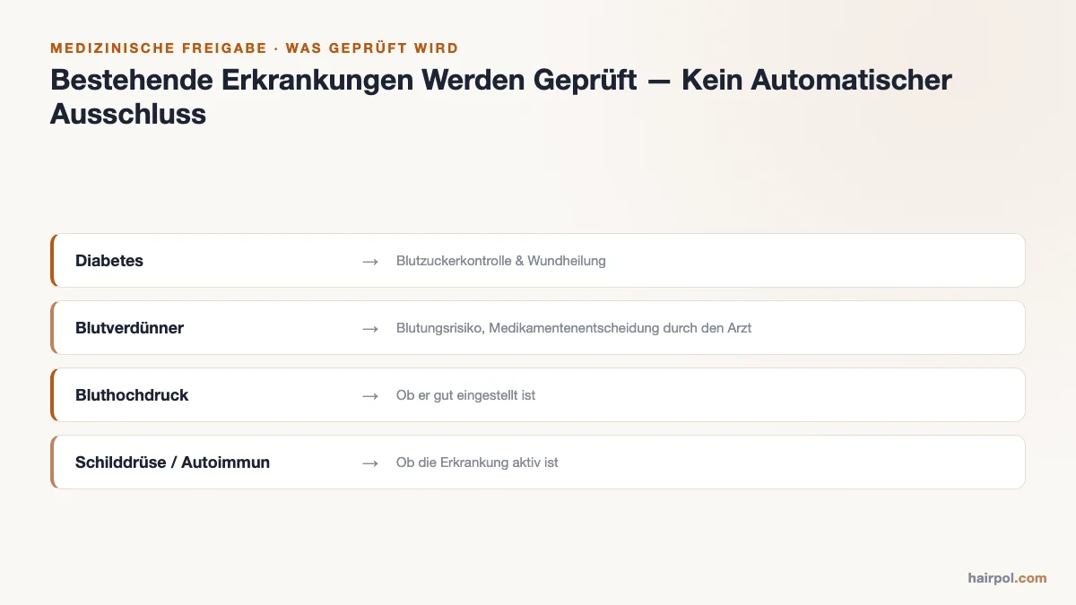 Tabelle: Welche Faktoren bei Diabetes, Blutverdünnern, Bluthochdruck und Autoimmunerkrankungen vor einer Haartransplantation geprüft werden