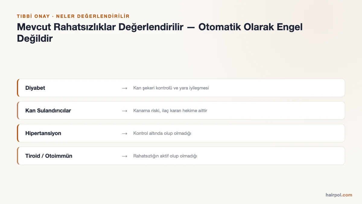 Saç naklinden önce diyabet, kan sulandırıcı, hipertansiyon ve otoimmün durumlarda nelerin değerlendirildiğini gösteren tablo